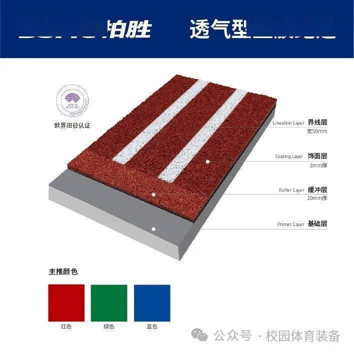 透气型塑胶跑道《绿色校园体育装备产品目录（2023-2024）》展播（17）