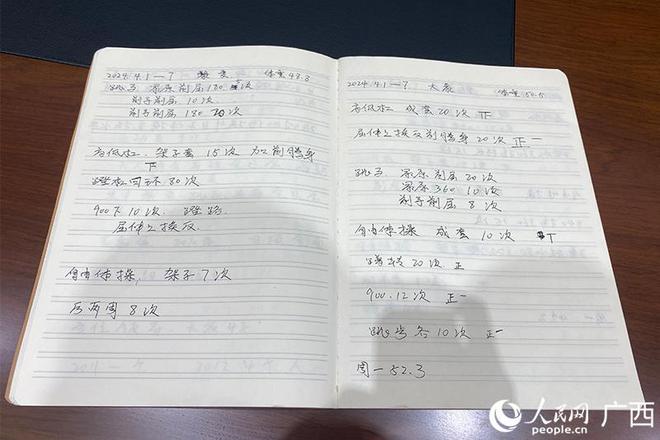 厉兵秣马正当时广西体操队全力备战巴黎奥运会(图2)