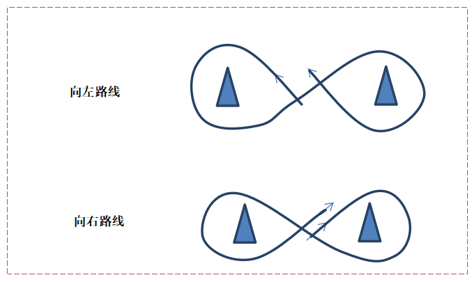 2024深圳中考体育完美体育网站新增项目说明及评分标准！(图4)