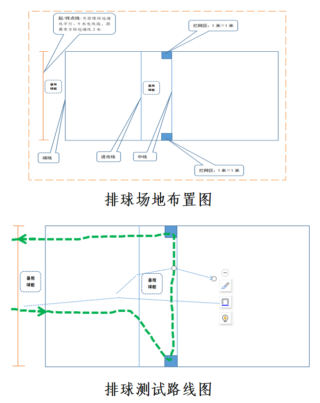 2024深圳中考体育完美体育网站新增项目说明及评分标准！(图6)