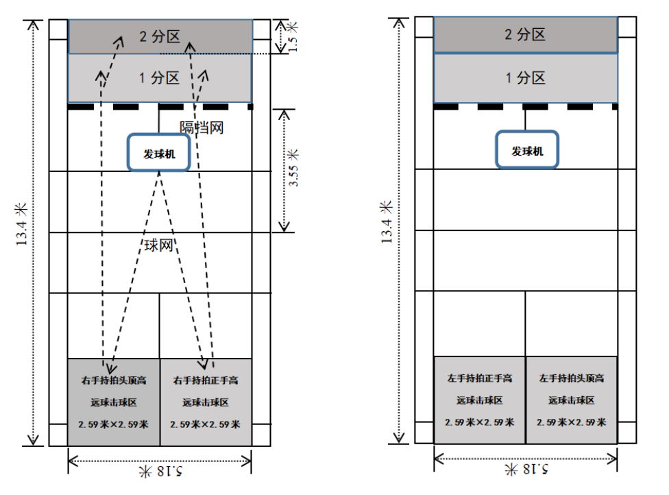 2024深圳中考体育完美体育网站新增项目说明及评分标准！(图9)