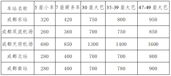 “飞宇杯”2024年田径投掷项群赛（第1站）（第2站）补充通知(图2)