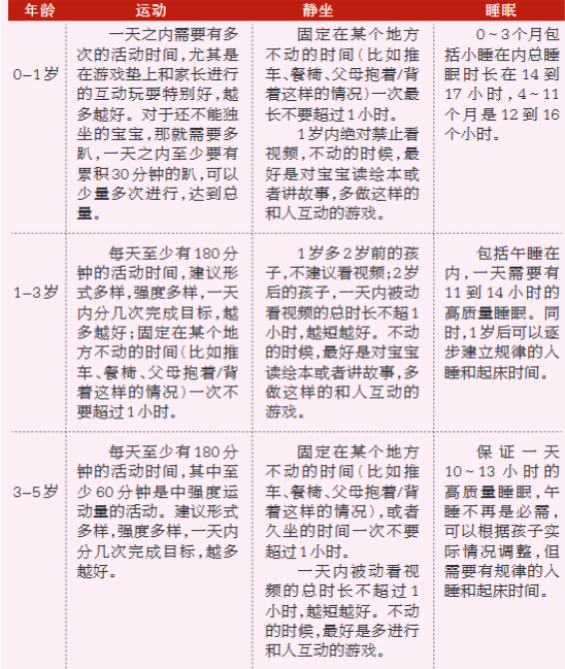 快乐过“六一”！运动不缺席