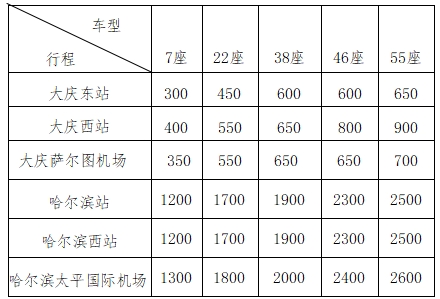 2024全国青年（U20）田径锦标赛暨世界青年田径锦标赛选拔赛补充通知完美体育(图2)