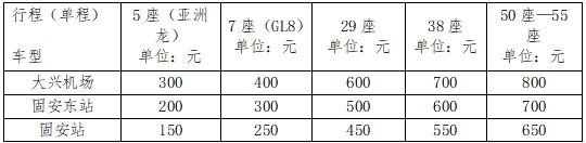 完美体育网站2024年中国田径协会体育传统特色学校资格赛（北部区）补充通知(图2)