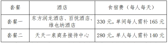 完美体育网站2024年中国田径协会体育传统特色学校资格赛（北部区）补充通知(图3)