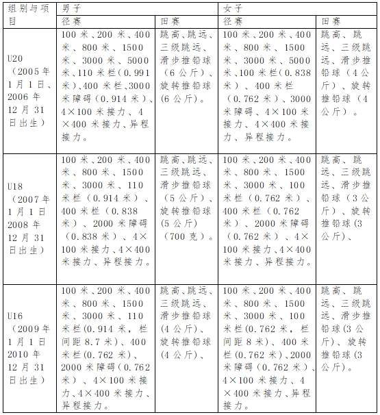 完美体育网站2024年U系列田径联赛（吉林赛区）竞赛规程
