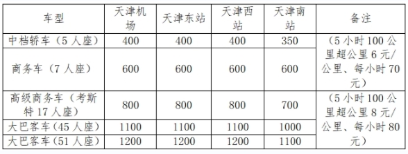 完美体育“多威杯”2024年中国田径协会体育传统特色学校总决赛补充通知(图3)