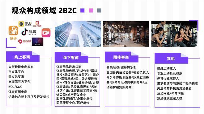 CISP上海国际体育用品展览会｜上海体育展｜展(图2)