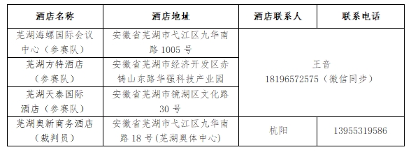 “多威杯”2024年青少年体校俱乐部田径联赛总决赛补充通知