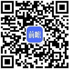 2024年中国训练健身器材行业发展不利因素与破局企业应向高端领域迈进完美体育提高产品力【组图】(图7)