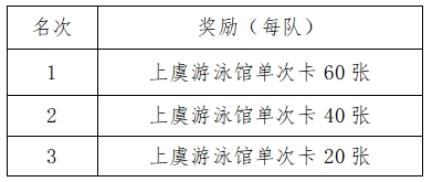 青春之城·潮起上虞2024年全国田径接力锦标赛“青春活力跑”竞赛规程