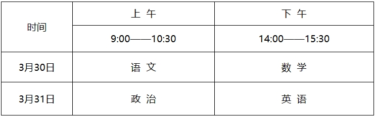 体育总局办公厅教育部办公厅关于印发《2024年普通高等完美体育网站学校运动训练、武术与民族传统专业招生管理办法》的通知