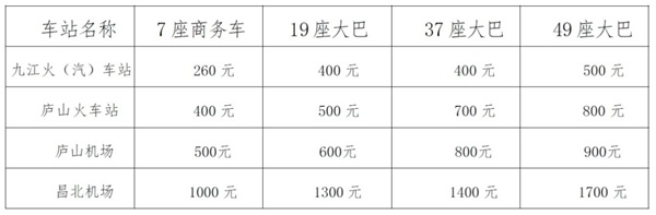 2024年田径分区邀请赛（华南赛区）补充通知(图3)