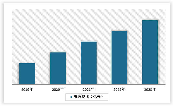 完美体育网站中国田径器材行业现状深度调研与未来前景研究报告（2024-2031年）