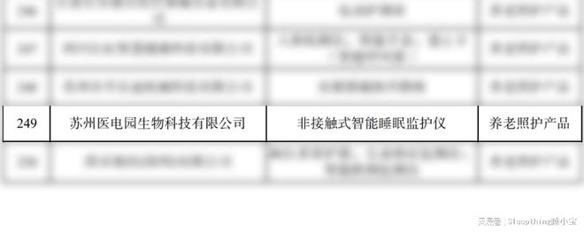 完美体育网站国家级荣誉！医电园旗下产品入选《2024年老年用品产品推广目录(图2)