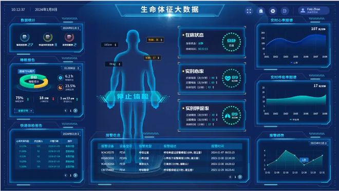 完美体育网站国家级荣誉！医电园旗下产品入选《2024年老年用品产品推广目录(图4)