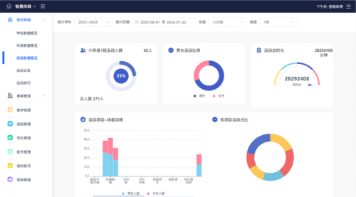 让学生动起来体质强起来！itc保伦股份AI智慧体育系统重磅登场！(图5)