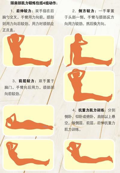 体操：力与美的艺术盛宴(图2)