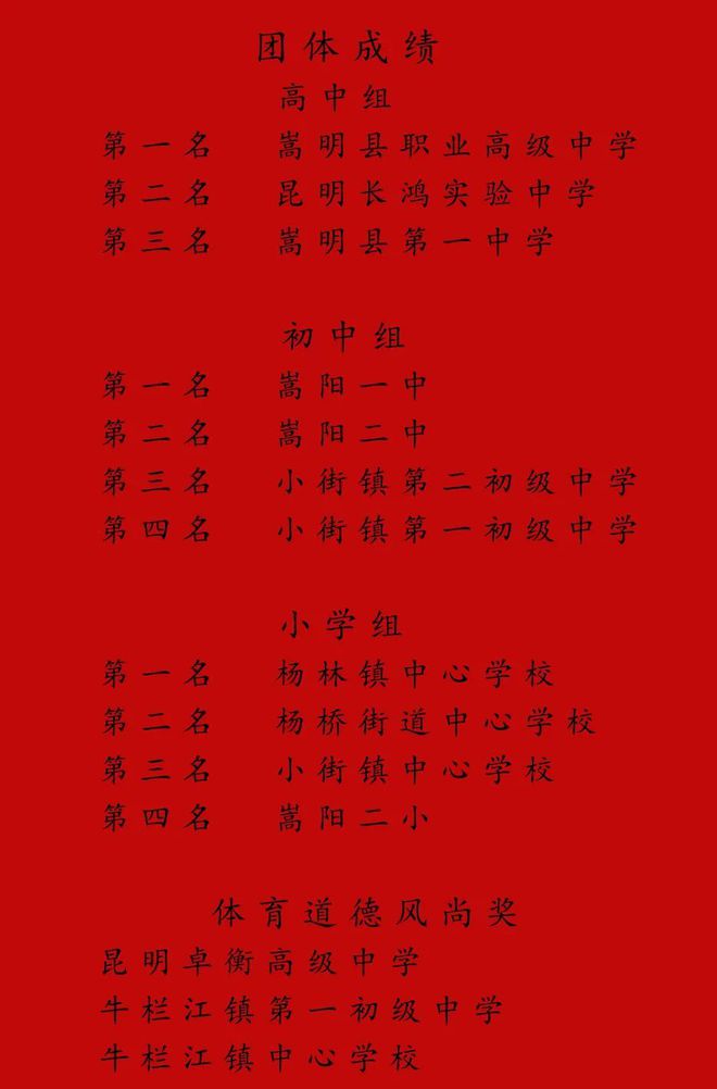 破8项记录！嵩明县2024年青少年田径运动会取佳绩(图5)