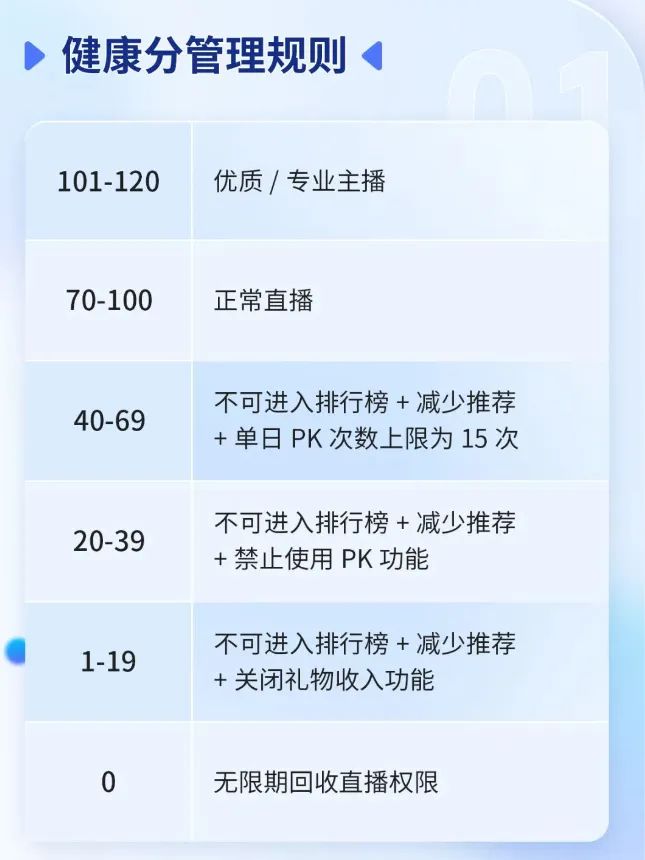 擦边赛道挤满了掘金者和吃瓜人(图11)