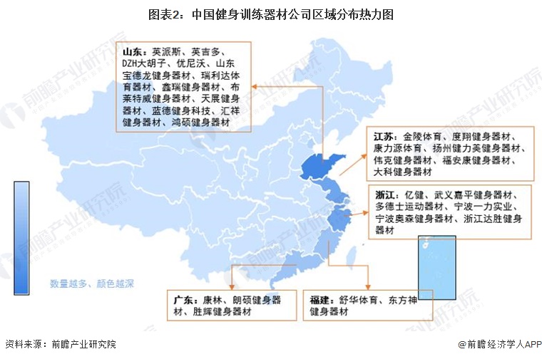 【行业深度】洞察2024：中国健身训练器材行业竞争格局及市场份额(附代表性企业对比分析、企业优势分析等)(图2)