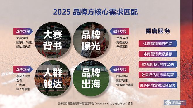 禹唐推荐｜2025年重点体育赛事日历(图7)