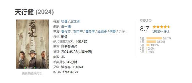 2024年国产剧榜：《玫瑰的故事》豆瓣96分排第一(图24)