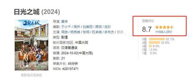 2024年国产剧榜：《玫瑰的故事》豆瓣96分排第一(图23)