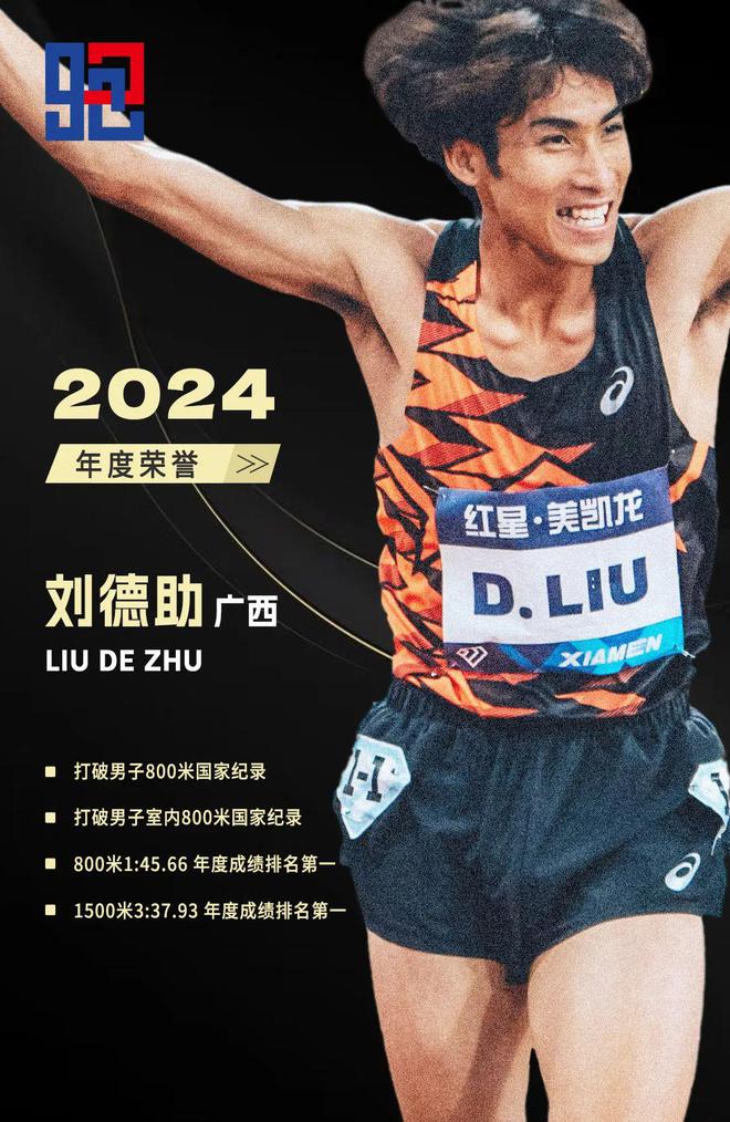 2024年度中长跑十佳运动员98跑(图2)