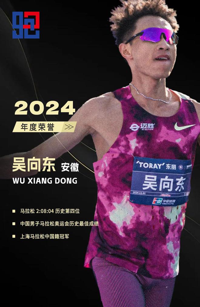 2024年度中长跑十佳运动员98跑(图8)