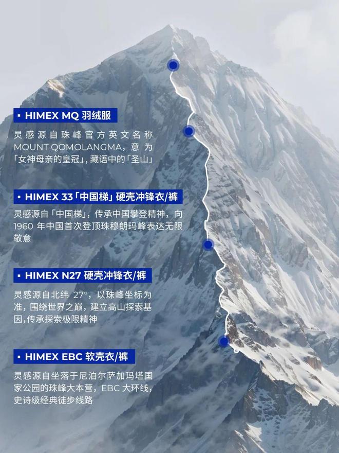 男子穿越鳌太线失联多日获救；恩施大峡谷引入外骨骼“机器腿”犀牛说完美体育(图15)