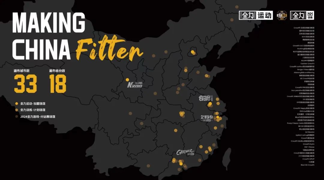 独家为什么阿迪达斯会选择全力游戏？全力体系大揭秘(图10)