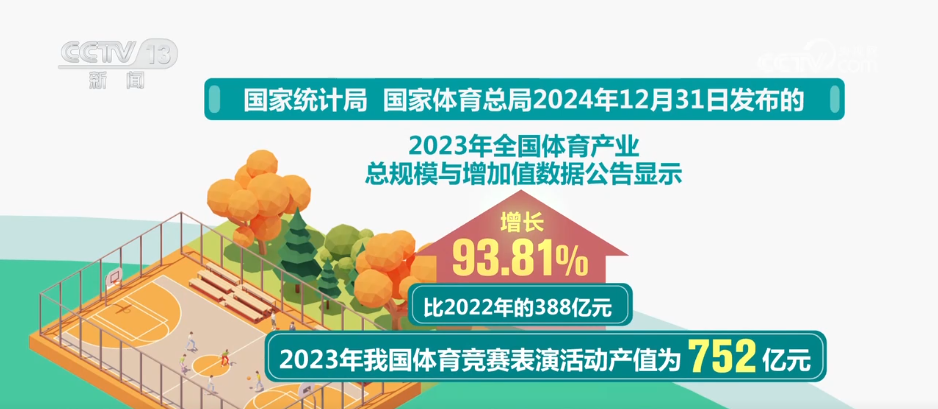 “赛事+文旅”火爆春日各地赛事“流量”加速转化为经济“增量”(图10)