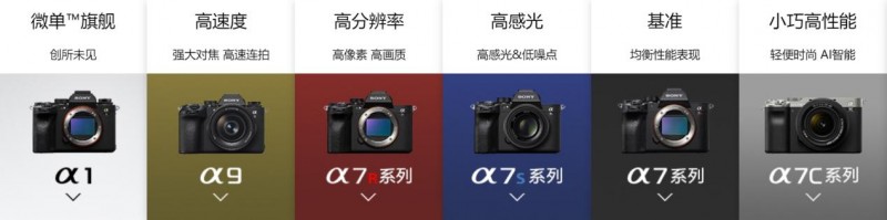 索尼助力南京室内田径锦标赛专业影像方案助力体育影像创作新发展(图5)