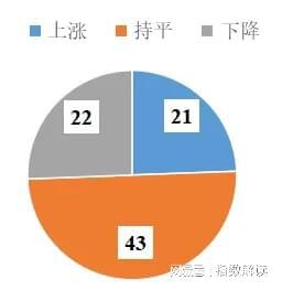 年报2024年定州体育用品两大指数创新高！(图5)