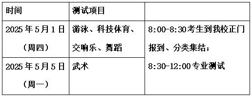 特长生相关完美体育网站问题合集(图20)
