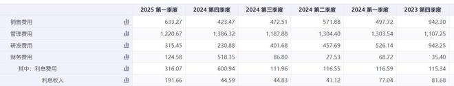 苏超概念第一股金陵体育股价狂飙背后：风口炒作还是价值回归？(图3)