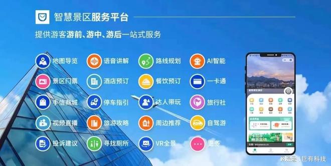 巨有科技智慧景区智能设施设备远程运维系统建设(图1)