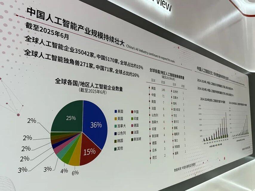 人工智能大会彻底引爆展区水泄不通门票炒到2000多暴走3万步带来最全看点(图2)