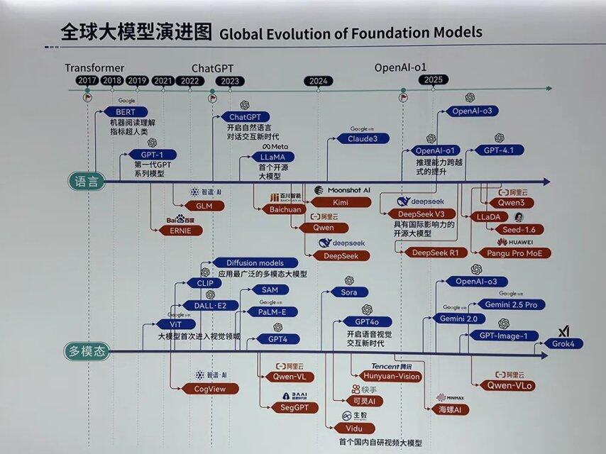 人工智能大会彻底引爆展区水泄不通门票炒到2000多暴走3万步带来最全看点(图3)