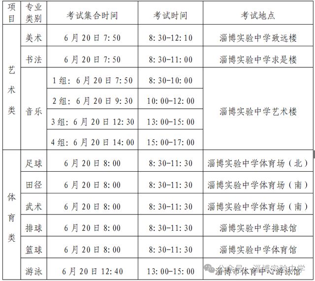 淄博实完美体育网站验中学2025年艺体特长生招生方案(图2)