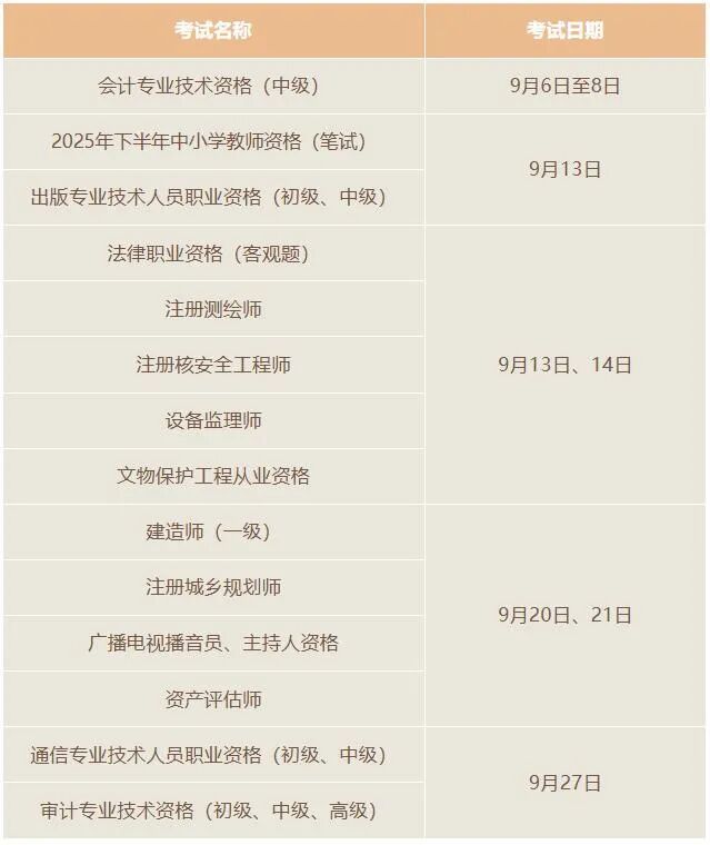 早读全部抵津欢迎！这批司机结业！又有雨！陈镜湖入选！开学第一课什么内容？93岁老戏骨去世！(图8)
