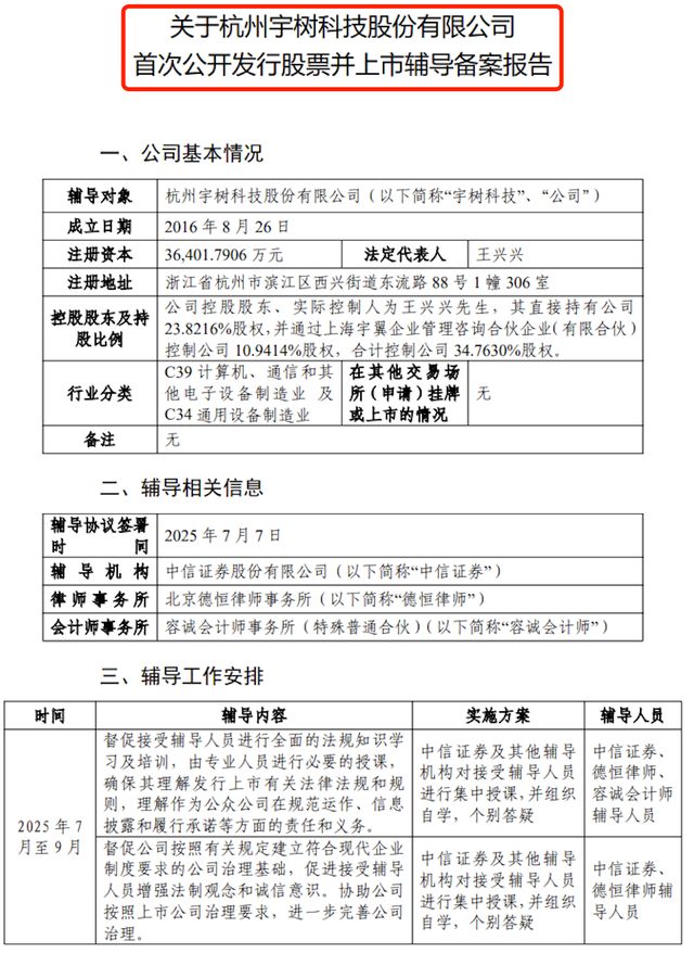 具身智能上市潮起宇树科技启动IPO辅导