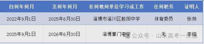 周末尽快完成高考报名！这完美体育网站些填报信息务必仔细检查！(图9)
