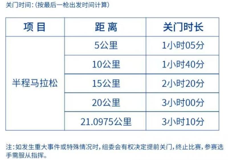 2025年深圳南山半程马拉松竞赛规程完美体育(图3)