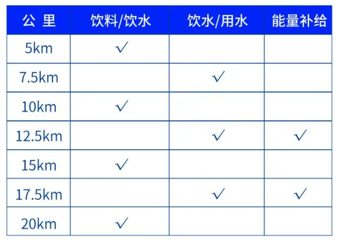 2025年深圳南山半程马拉松竞赛规程完美体育(图4)