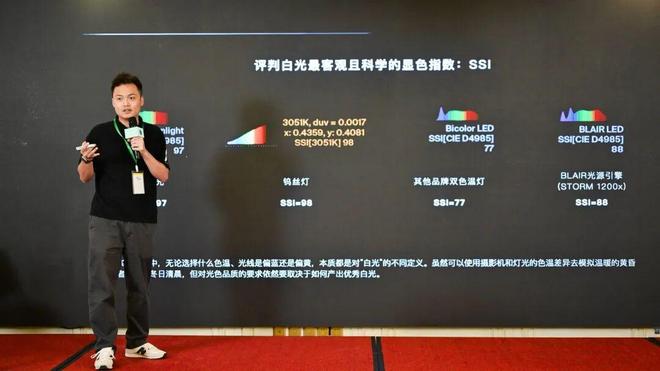 片场中的光影：从设备、技术到判断与经验(图2)