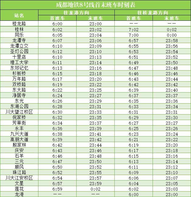 2026成都地铁线路图(最新版)(图2)
